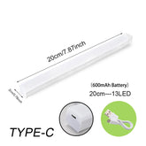 Wireless Motion Sensor LED Light